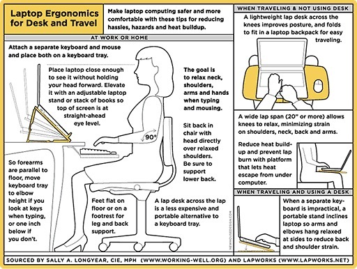 Ergonomic Laptop Use Photo